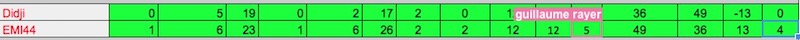 J7- Didji contre EMI44 (Score 0 -4) Captur12