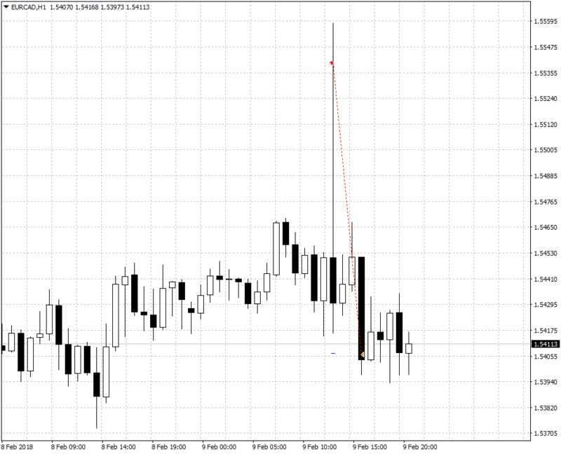 UFO 09 02  2018 r. - Page 6 Eurcad10