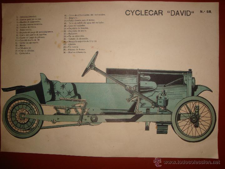 DAVID Autociclo cyclecar (Barcelone) 52817010