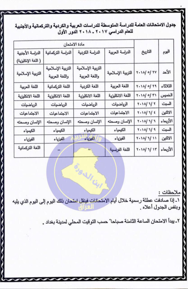 موعد وجدول امتحانات المراحل المنتهية والغير منتهية 2018 314