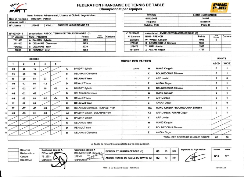 Prenat J6 Numyri10