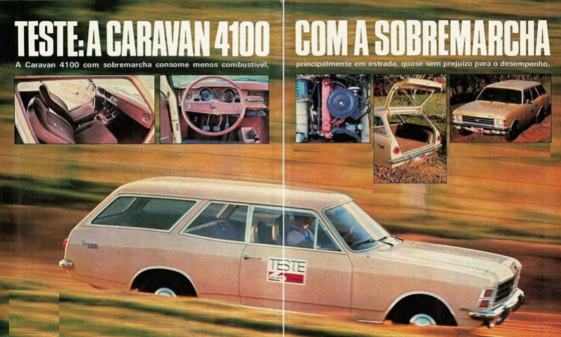 Cor das rodas Gama Opala 77 00210