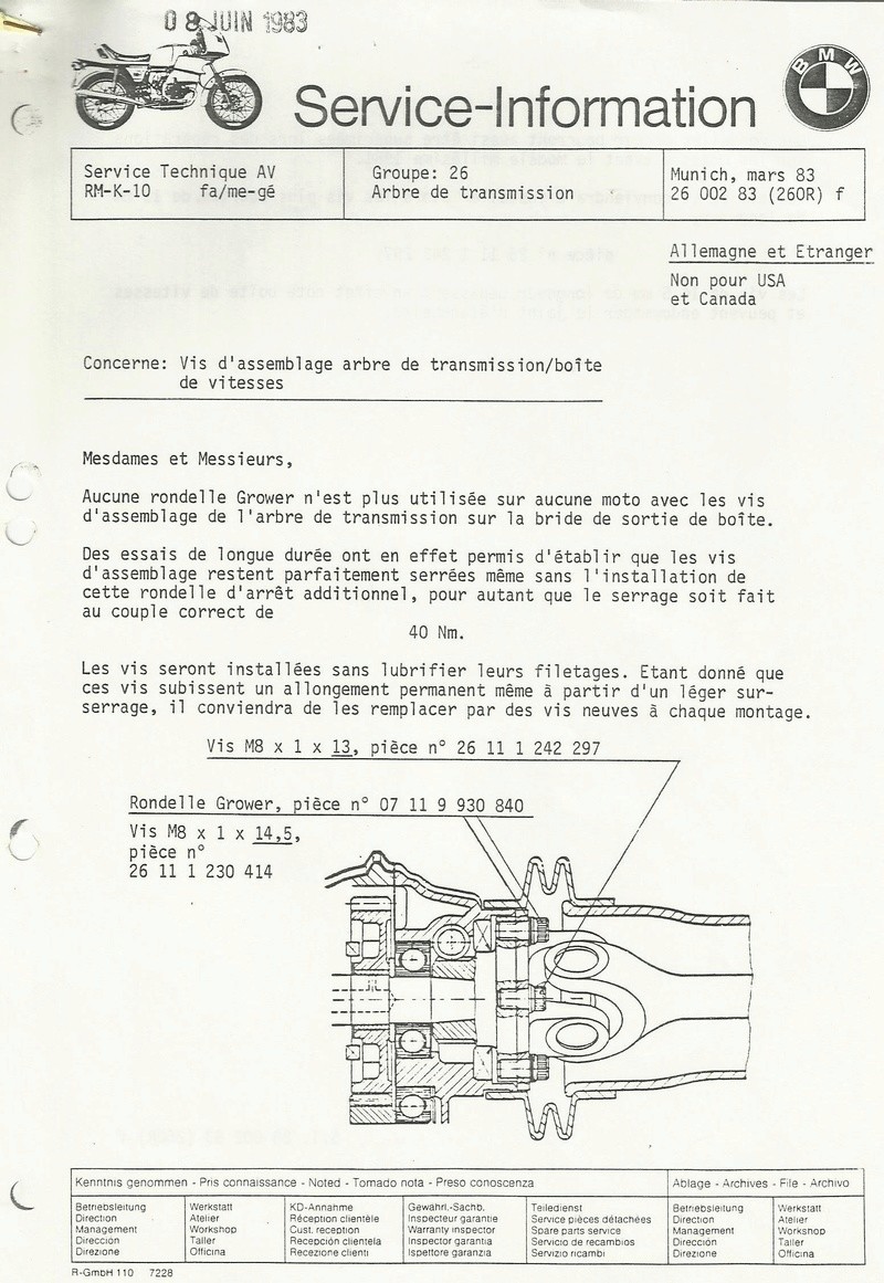 [R100R]  à l'aide pour remonter le pont sur le paralever ! 9a10