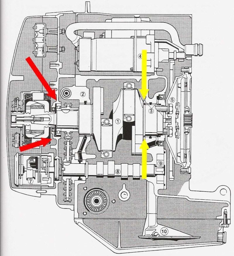 [R75/5] Réfection moteur Coupem10
