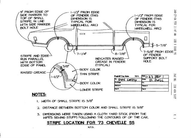 1973 Chevelle SS lower body stripes. 84b6c310