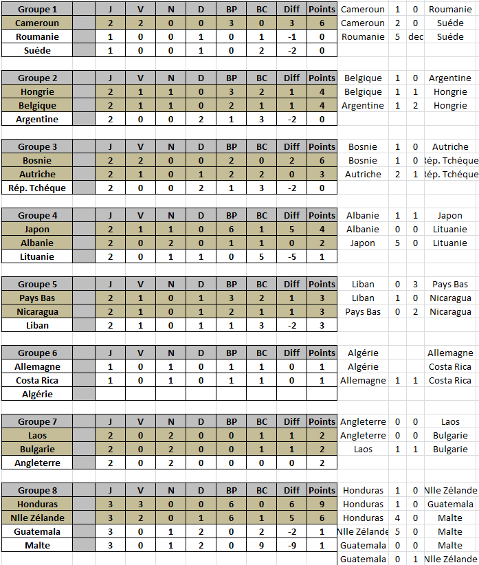 CDM 33 - Saison 89 Cdm33_11