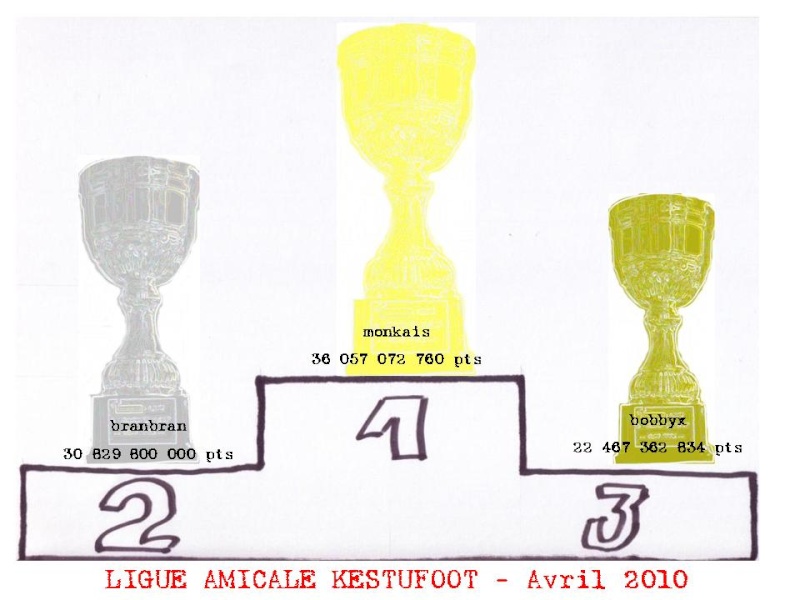 PALMARES de la LIGUE AMICALE KESTUFOOT - Saison 2010 2010_040