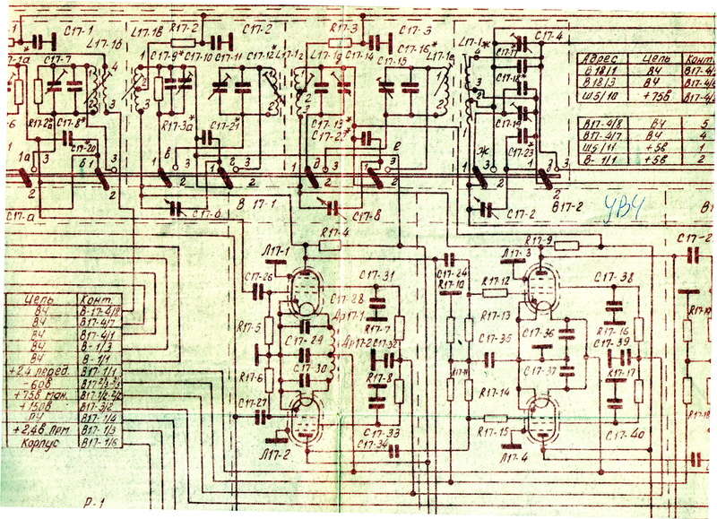Р-131 O131-210