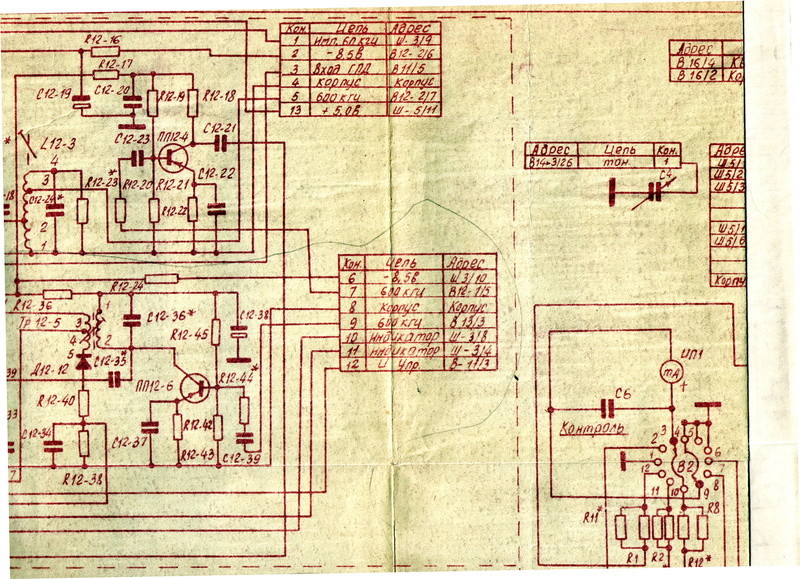 Р-131 O131-414