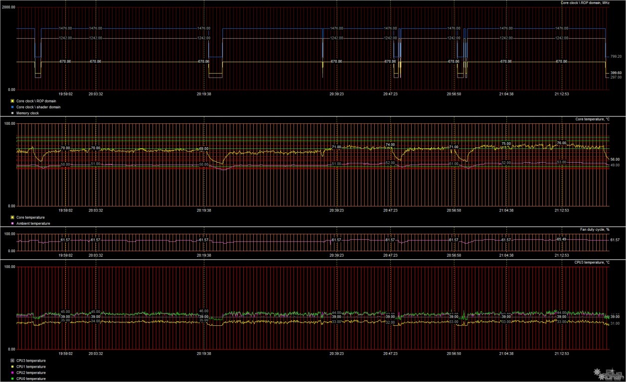 upgrader vers une plateforme I7 - Page 15 Pic_gt10