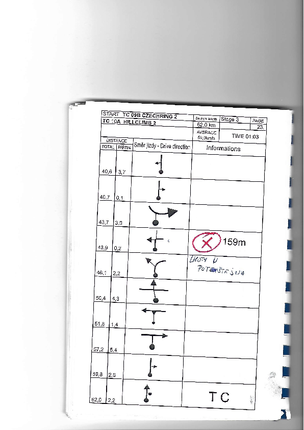 CZ du 11 au 14 Mai  RALLYE PRAGUE REVIVAL 2018 - Page 2 Lieu_d10