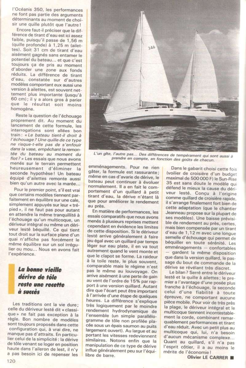 II – Revue Bateaux,  juin 1988 : Cinq tirants d'eau pour la croisière M2710