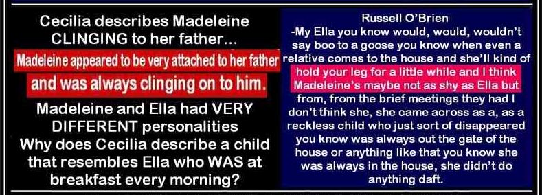 Personality of Madeleine & Witnesses That 'Saw' Her Cecili11