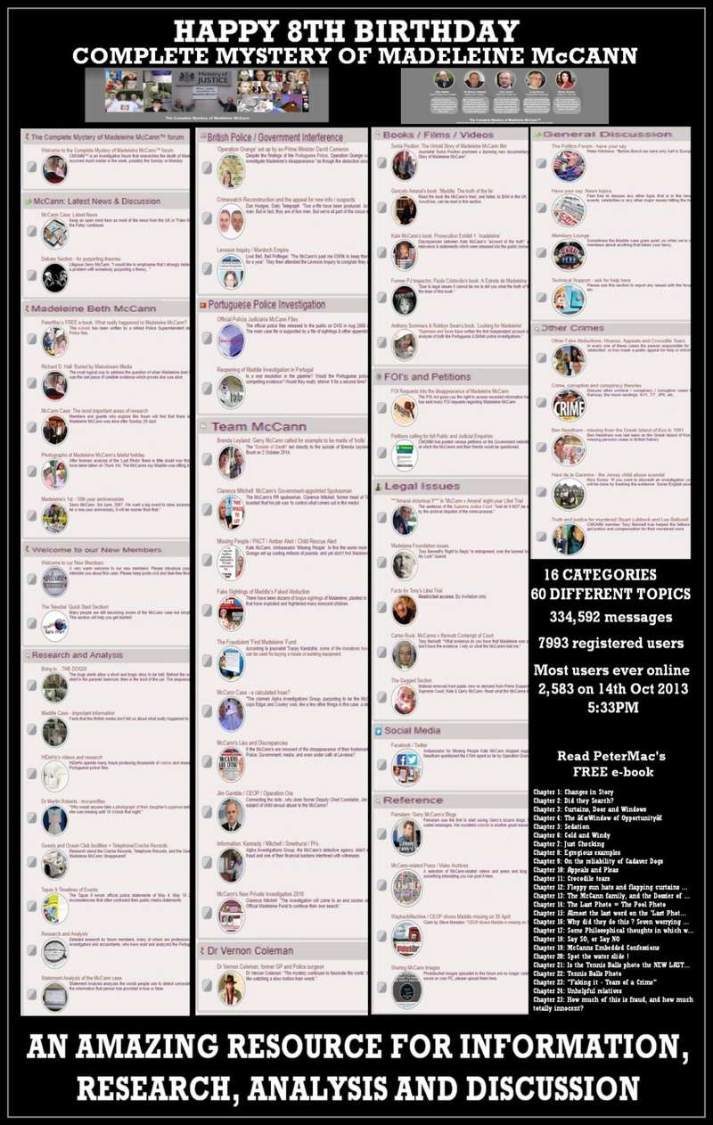 Happy Birthday CMOMM !  8 years old today - looking back, with CMOMM timelines Cmomm_10