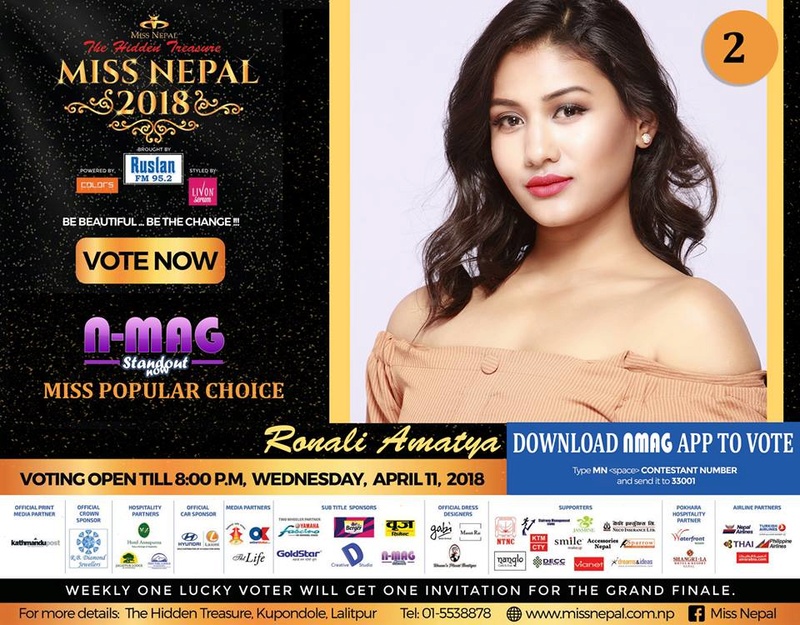 Miss Nepal 2018 - Winners 2109