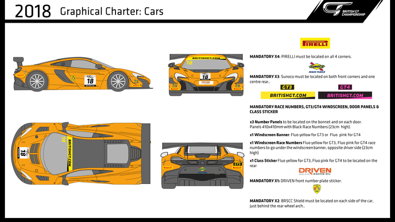 British GT esports Championship - LIVERY REGULATIONS & GUIDE Screen11