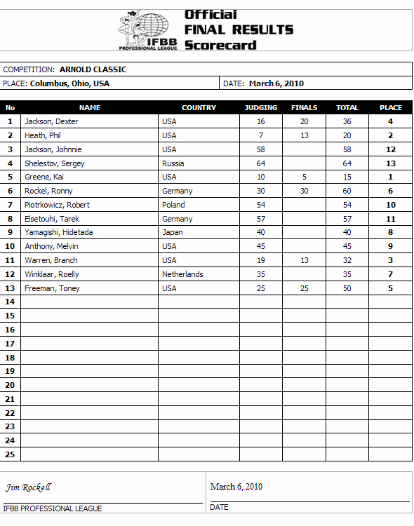 Arnold Classic 2010 - Page 29 2010ar10