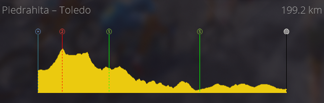 Vuelta a España (WT) Samedi 17h Captu118