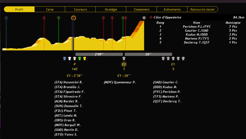 Paris - Nice (2.WT) => Thibault Pinot (FDJ) - Page 10 Captur32