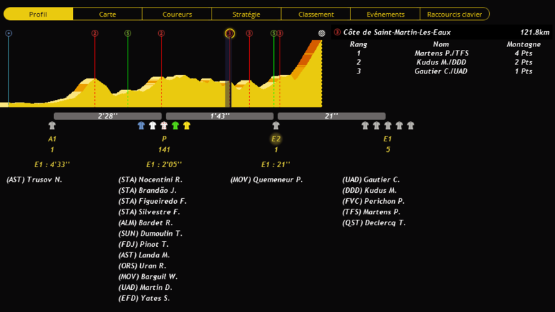 Paris - Nice (2.WT) => Thibault Pinot (FDJ) - Page 10 Captur33