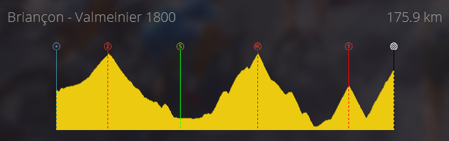 Critérium du Dauphiné (WT) Vendredi 13h Captur83