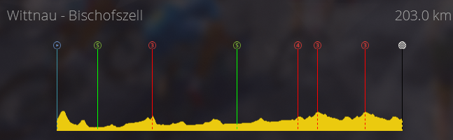 Tour de Suisse (WT) Vendredi 13h Captur92