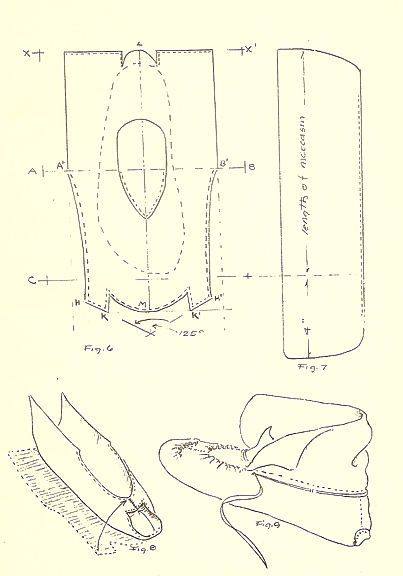 plans (mocassin , étuis couteaux , perlages etc ..........) 11111111