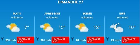 Concours electro 7 du VAlence Air Modelisme Meteo_10