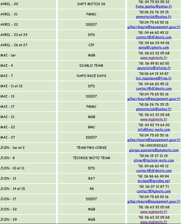 Dates de roulage a Ales 2009 Ales1_10