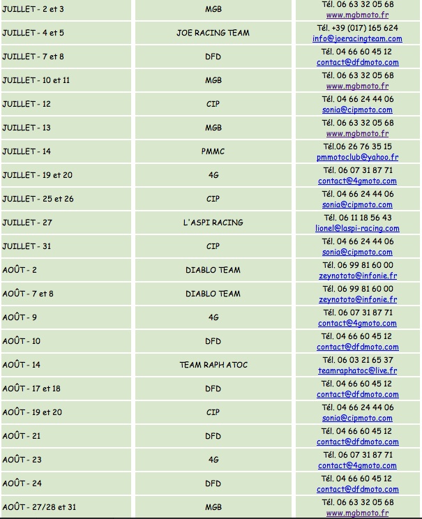 Dates de roulage a Ales 2009 Ales2_10