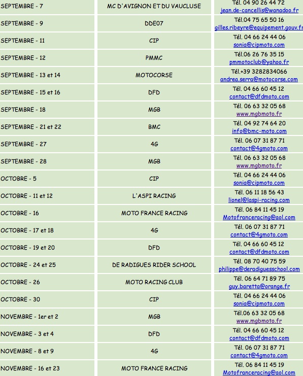 Dates de roulage a Ales 2009 Ales3_10