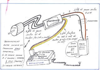 Plans avion bi-plan Troll 3D - télécharger gratuitement PDF - Page 5 Racele10