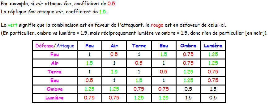 RP : Bataille : les filles contre les garçons !! ^^ Tablea10