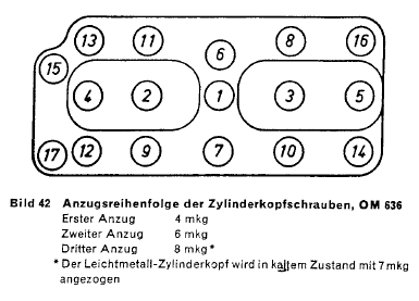 couple de sérage de la culasse et bielles  om636 Culass12