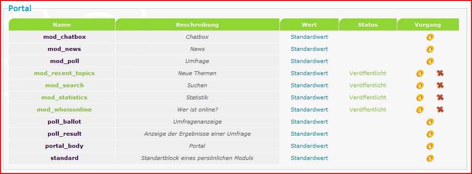 Bereits exsistierende Module vom Portal personalisieren A1185