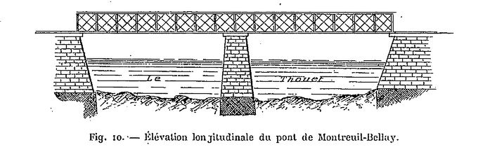 CPA Ponts et catastrophes angevines 1850, 1907, 1911 Catast10