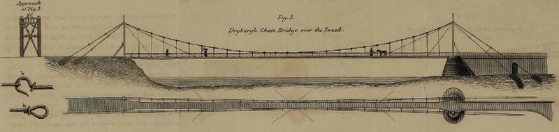 A la recherche de l'arche perdue : les ponts suspendus Drybur10