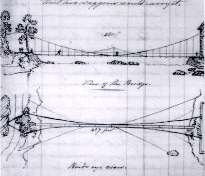 A la recherche de l'arche perdue : les ponts suspendus Spider10