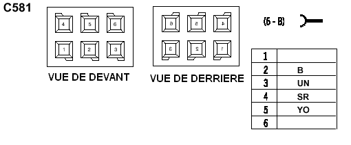 Connecteur changement de game C581_110