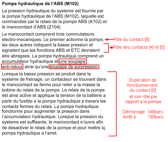 Pompe ABS tourne en permanence - Page 2 Pompea11
