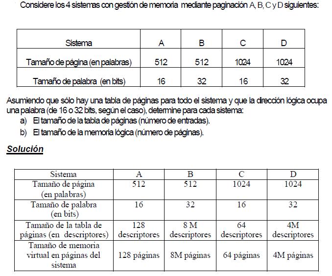 Taller - Problema de Paginacion en Memoria Virtual Ejempl12