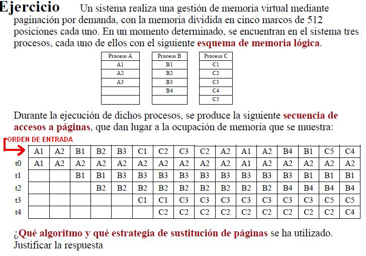 Taller - Problema de Paginacion en Memoria Virtual Ejempl13