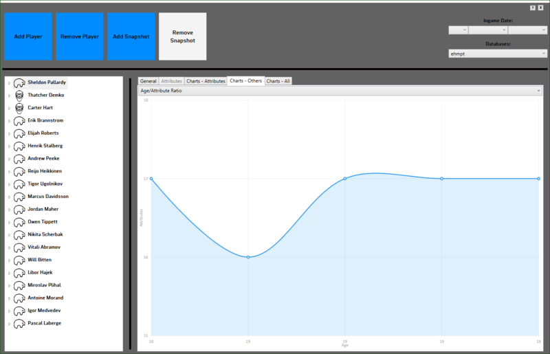 Tool: EHM Progress Tracker Ehmpt210