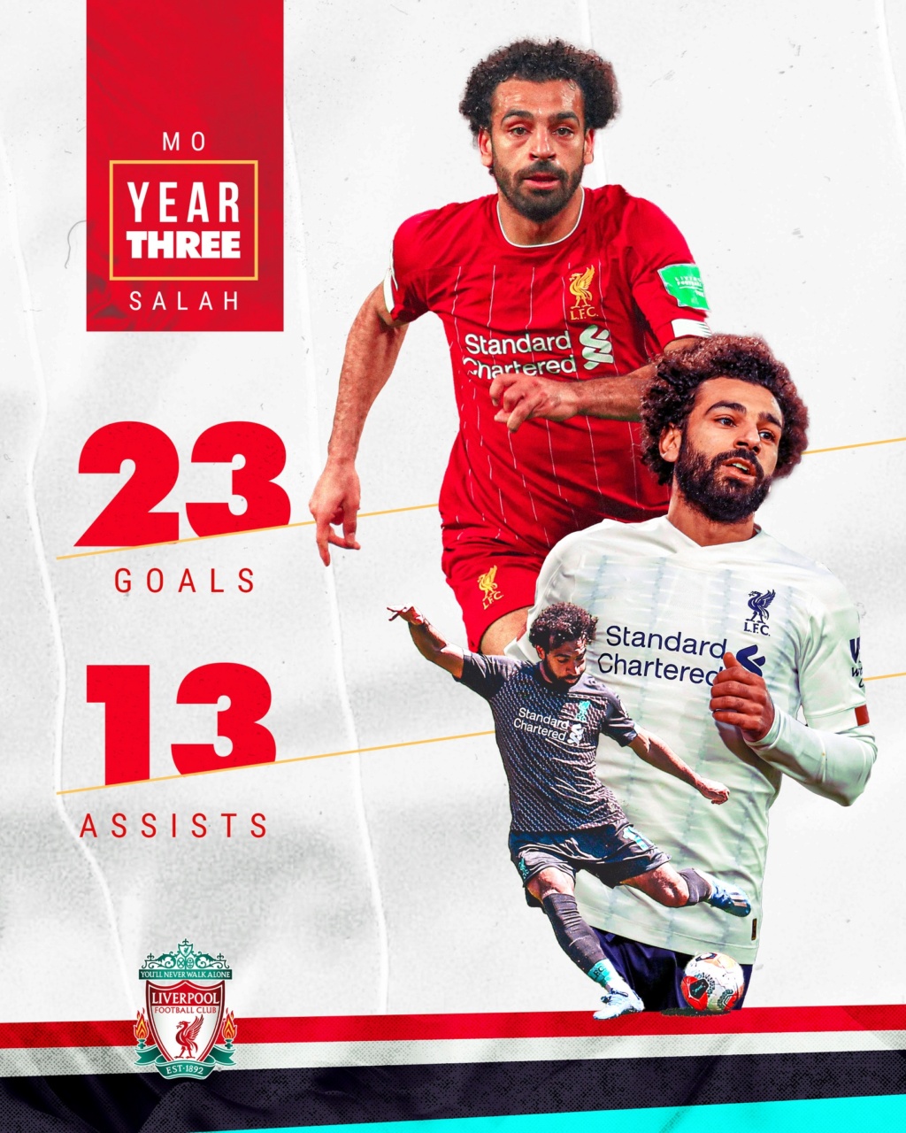 11 	Mohamed Salah - Seite 2 18919