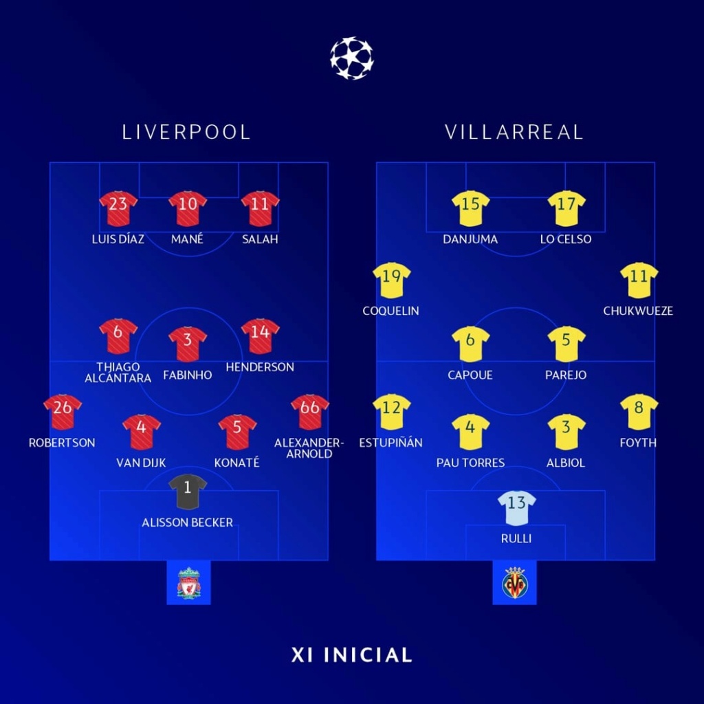 Champions League 2021/22 » Halbfinale » 27.04.2022 21:00 Uhr » FC Liverpool - CF Villarreal 20615