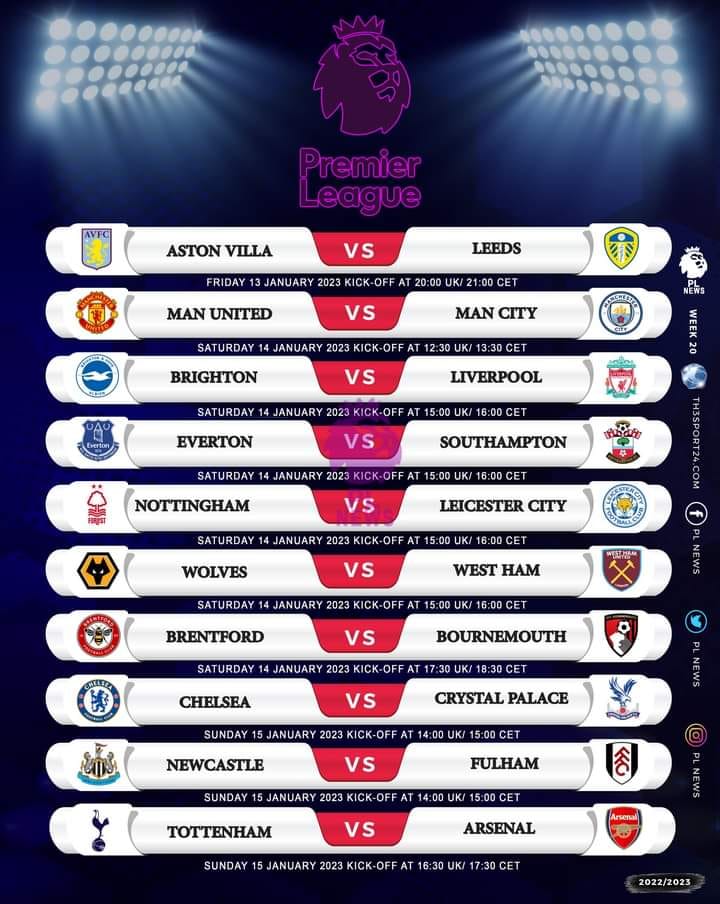 20. Spieltag der Premier League 2022/23 » 14.01. 2023 16:00 » Brighton & Hove Albion - FC Liverpool 3:0 (0:0) 32401810