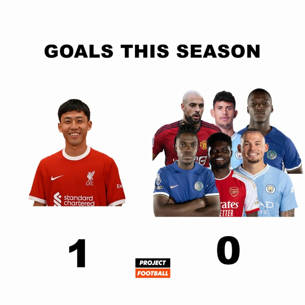Goals der Reds 2023 - 10 39514815