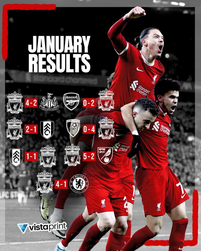 23. Spieltag der Premier League 2023/24 » 04.02. 17:30 h » FC Arsenal -  FC Liverpool   3:1 (1:1) - Seite 2 41741210