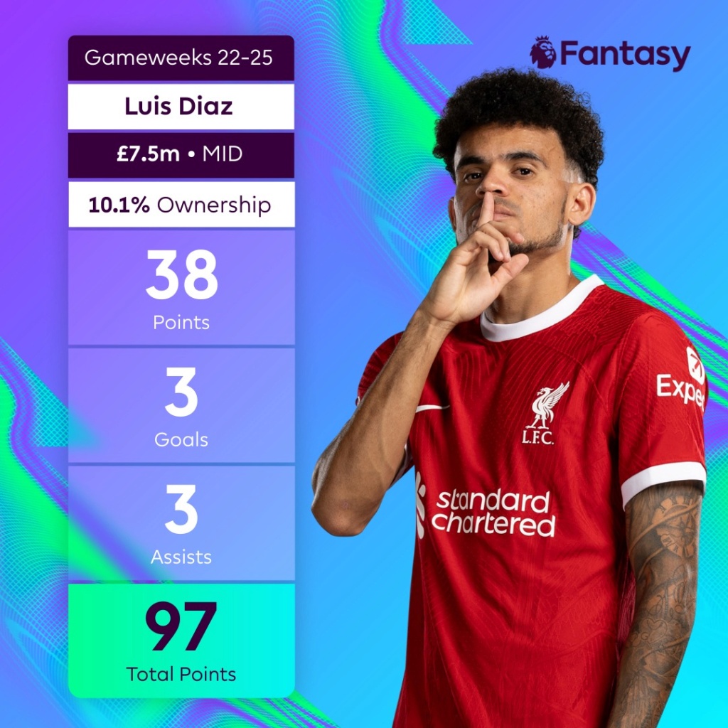 27. Spieltag der Premier League 2023/24 » 02.03. 16:00 h » Nottingham Forest - FC Liverpool 42865710