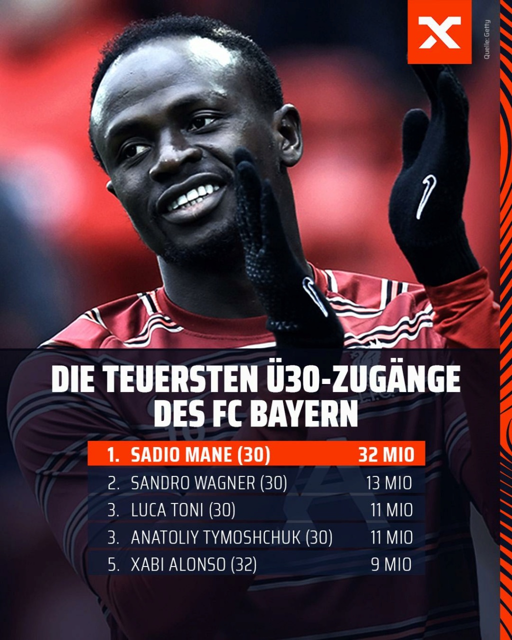 19 	Sadio Mané - Seite 4 4327